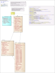 Financial Transaction Tables PROPERTYDETAIL Compatibility View ERD